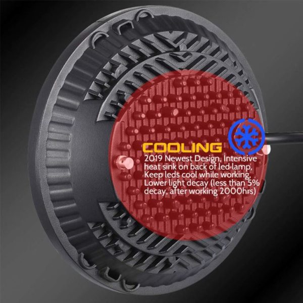 Led Motorcycle Headlight Accessories Halo Light - Image 3